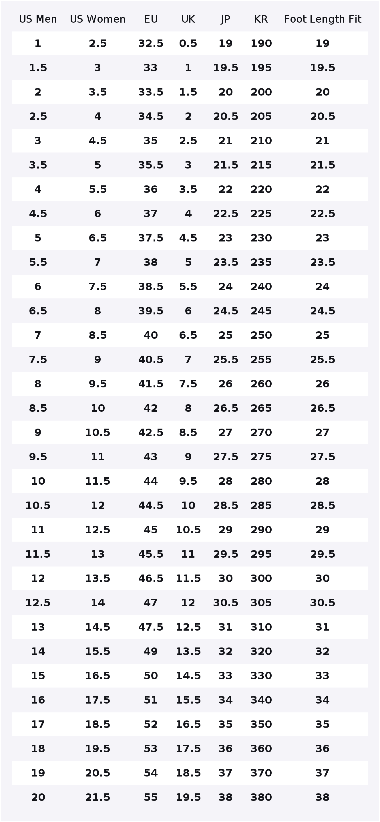 New Balance NB 9060 'White Gre - New Balance Shoes 9060 recension och pris
